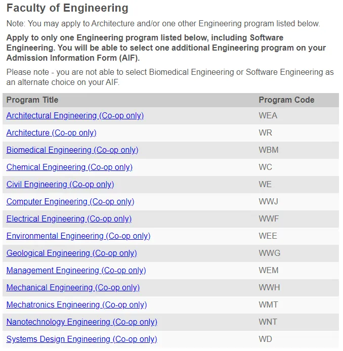 워털루 대학교 University of Waterloo 학교 소개 및 신입학 가이드 3